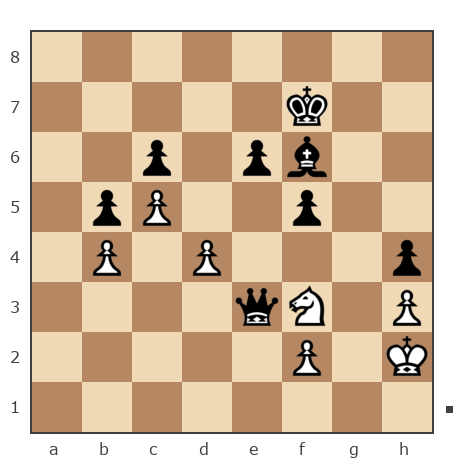 Game #7747707 - Алексей Александрович Талдыкин (qventin) vs Филиппович (AleksandrF)
