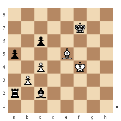 Game #7395989 - Васильевич Андрейка (OSTRYI) vs Эдик (etik)