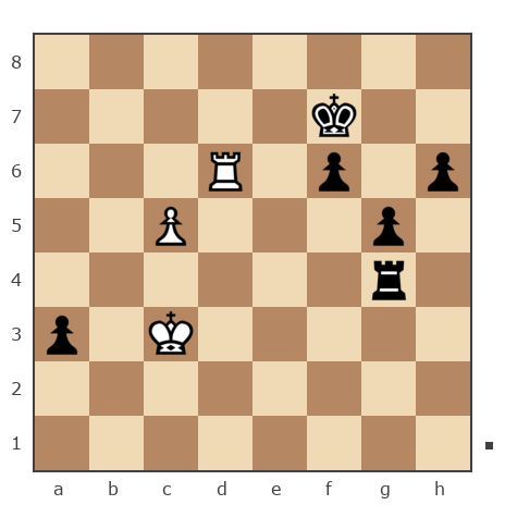 Game #4513170 - Шейнтов Сергей Дмитриевич (Sergevski) vs Дмитрий (momus)