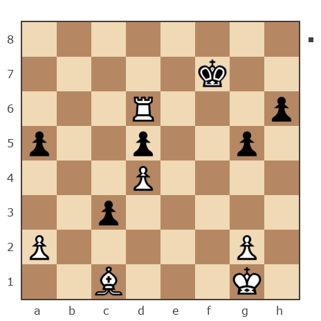 Game #7822498 - Борис Абрамович Либерман (Boris_1945) vs юрий (сильвер)