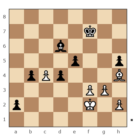 Game #7387203 - Дружок Петров (A1948P) vs klyuch vladimir (volk44)