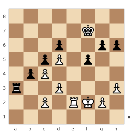Game #7799019 - николаевич николай (nuces) vs Лев Сергеевич Щербинин (levon52)