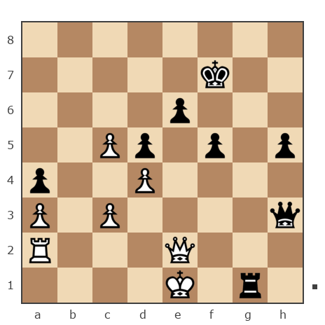 Game #7879134 - valera565 vs Ivan (bpaToK)