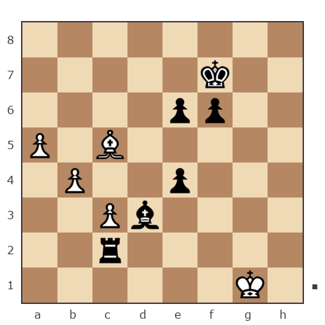 Game #5514950 - валерий иванович мурга (ferweazer) vs Kulikov Igor (igorku)