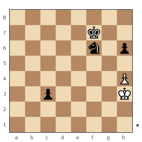 Game #7394356 - Абдуллаев Шухрат (shuhratbek_abdullayev) vs Vizir_vs