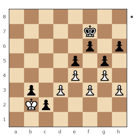Game #6568142 - Мазур Андрюха (dusha83) vs Бойко Сергей Николаевич (S-L-O-N-I-K)