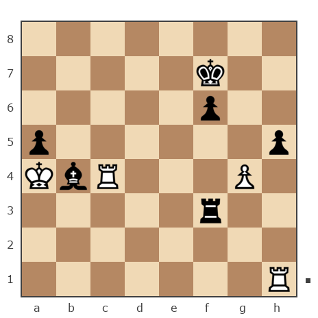 Game #7798638 - Александр (Pichiniger) vs Борисыч