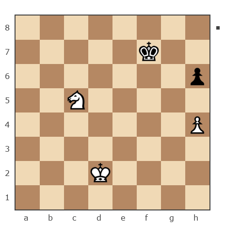 Game #7851323 - Андрей (Андрей-НН) vs сергей александрович черных (BormanKR)