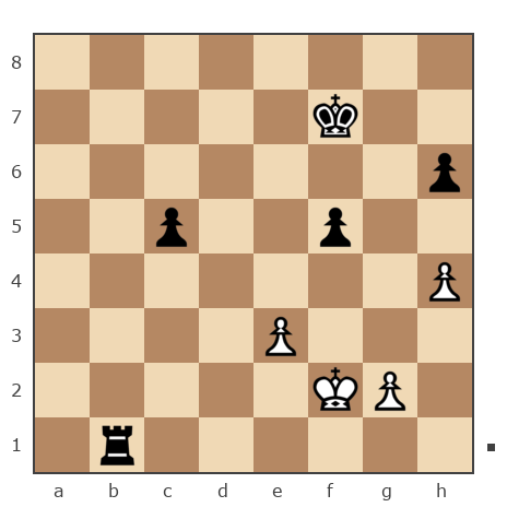 Game #7850674 - Дмитрий Желуденко (Zheludenko) vs Борис Абрамович Либерман (Boris_1945)