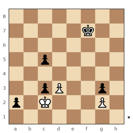 Game #7870076 - Андрей (Андрей-НН) vs Oleg (fkujhbnv)