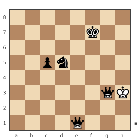 Game #7883715 - Shlavik vs Ашот Григорян (Novice81)