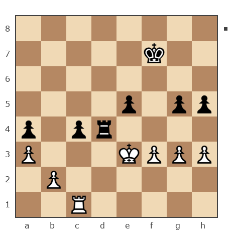 Партия №7760828 - Vell vs Андрей (Not the grand master)