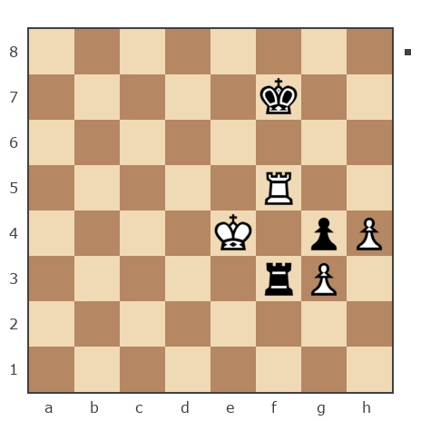 Партия №7840100 - Шахматный Заяц (chess_hare) vs _virvolf Владимир (nedjes)