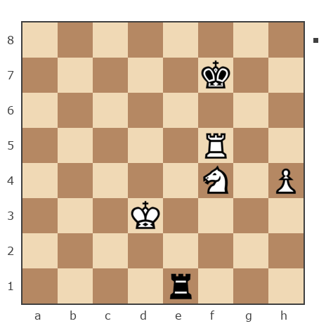 Партия №7812381 - Варлачёв Сергей (Siverko) vs Шахматный Заяц (chess_hare)