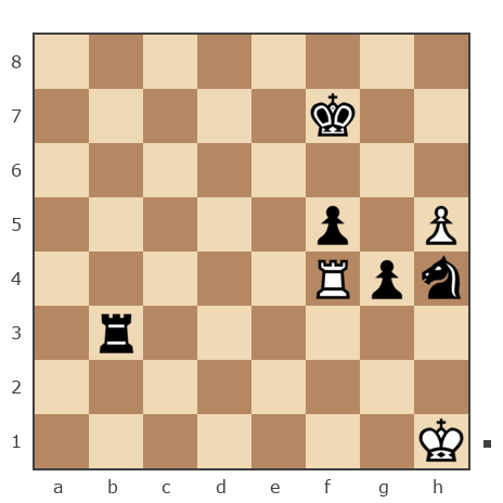 Game #4890164 - Беляева Анна (aniush) vs Минаков Михаил (Главбух)