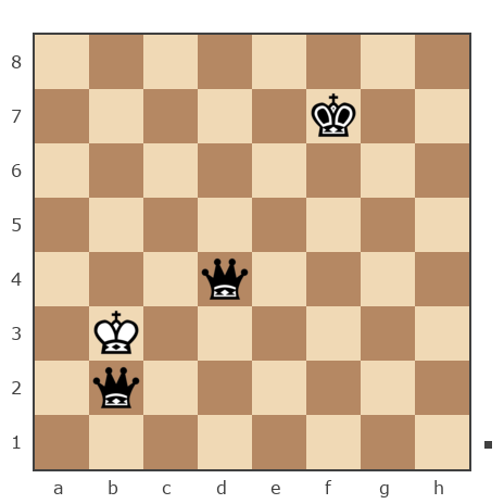 Game #7869562 - Sergej_Semenov (serg652008) vs Борис Абрамович Либерман (Boris_1945)