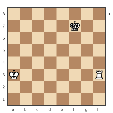 Game #7828028 - Валерий (Мишка Япончик) vs [User deleted] (Konrad Karlovich)