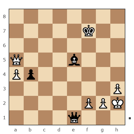 Game #7641138 - Павел Валерьевич Сидоров (korol.ru) vs Щукин Сергей (Serg_SS)