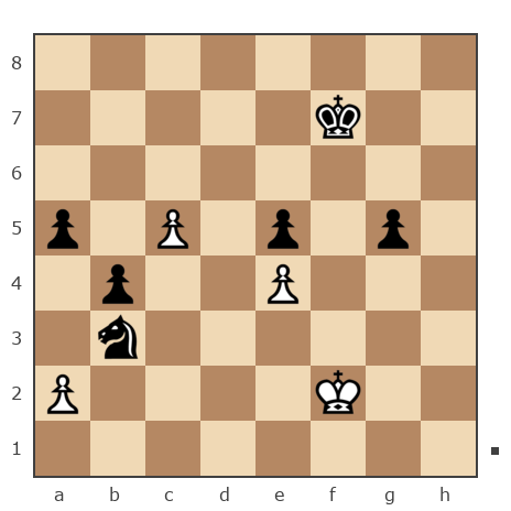 Game #7753506 - Озорнов Иван (Синеус) vs Виктор (internat)