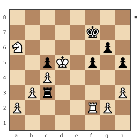 Game #7904879 - Андрей (Андрей-НН) vs Павлов Стаматов Яне (milena)