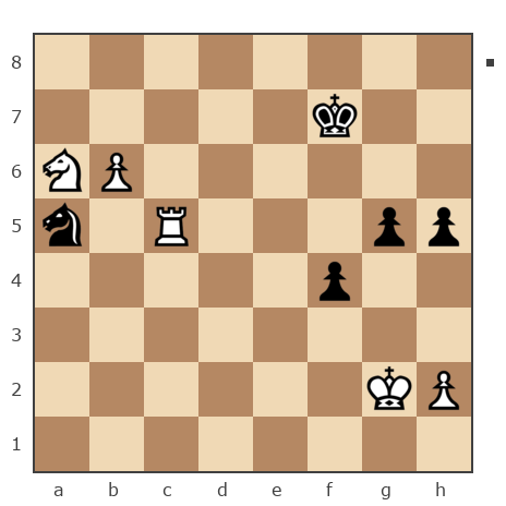 Game #7695187 - Вадим Олегович Фриновский (zevaka) vs konstantonovich kitikov oleg (olegkitikov7)