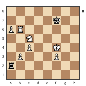 Game #2562750 - Сергей Гордивский (Sergiys) vs Sergey Onikov (ern1304)