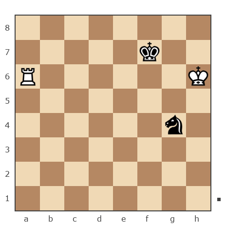Game #7904754 - Александр Пудовкин (pudov56) vs Юрьевич Андрей (Папаня-А)