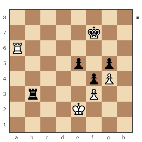 Game #7847986 - Павлов Стаматов Яне (milena) vs Валерий (Мишка Япончик)