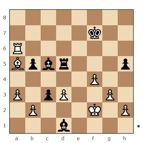 Game #7806830 - Андрей (дaнмep) vs Григорий Алексеевич Распутин (Marc Anthony)