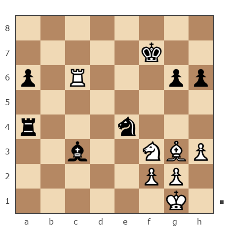 Game #7790495 - Гера Рейнджер (Gera__26) vs ZIDANE