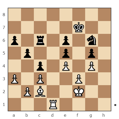 Game #7848059 - Андрей (андрей9999) vs Дмитрий (shootdm)