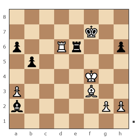 Game #1955351 - Александр (ek_al_an_ta) vs Рябых Денис (Zmeeves)