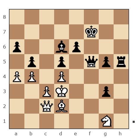 Game #7789492 - [User deleted] (alex_master74) vs Сергей (Бедуin)