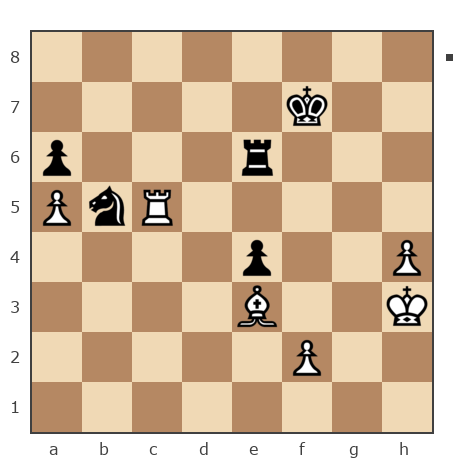 Game #7684335 - Николай Николаевич Пономарев (Ponomarev) vs [User deleted] (Nady-02_ 19)