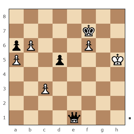 Game #7868256 - sergey urevich mitrofanov (s809) vs Vstep (vstep)