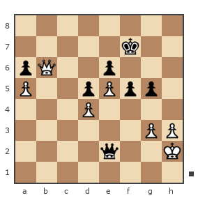 Game #7786399 - Владимир Васильевич Троицкий (troyak59) vs Олег Гаус (Kitain)