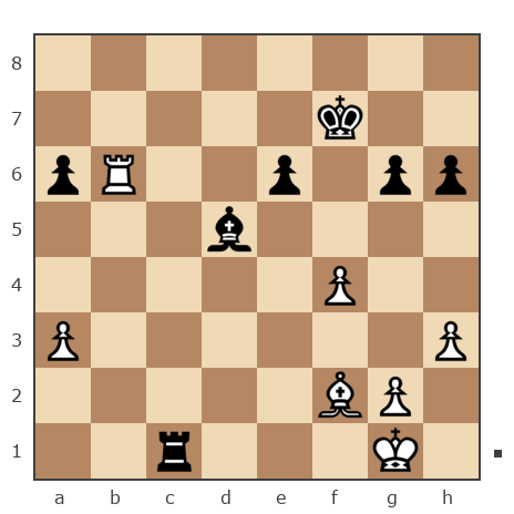 Game #7857228 - Гусев Александр (Alexandr2011) vs Aurimas Brindza (akela68)