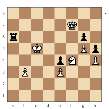 Game #7931755 - Борис (BorisBB) vs Саша Ужин (Kak_tys)