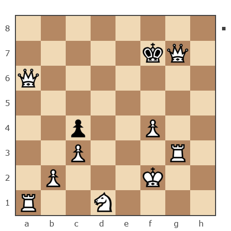 Game #1293194 - Алексей Сдирков (Алексей1997) vs Сергей Сергеев (Сергей123)