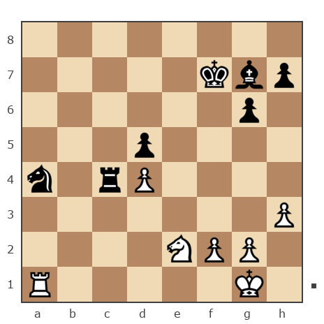 Game #7796432 - Roman (RJD) vs Георгиевич Петр (Z_PET)