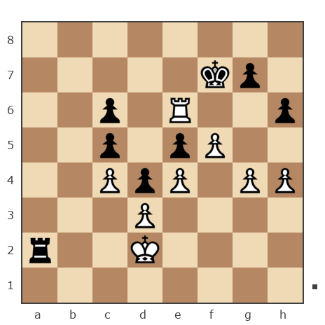 Game #7903734 - Андрей (Андрей-НН) vs paulta