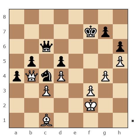 Game #7797875 - Мершиёв Анатолий (merana18) vs Данилин Стасс (Ex-Stass)