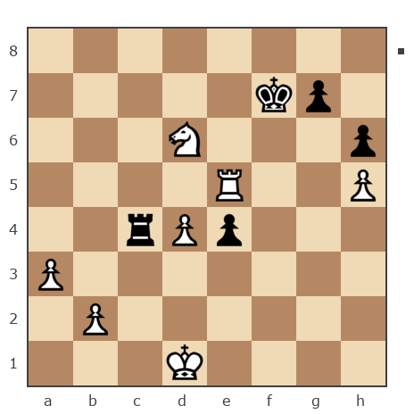 Game #7823553 - andrej1 vs aleksiev antonii (enterprise)