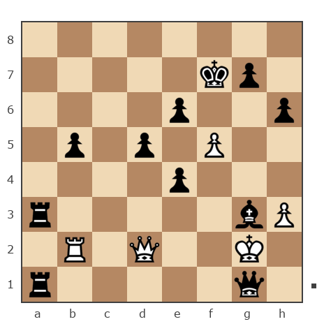 Game #7773715 - Boris1960 vs Нурлан Нурахметович Нурканов (NNNurlan)
