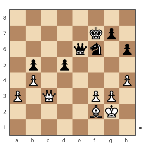 Game #7788394 - Roman (RJD) vs Андрей (Колоксай)