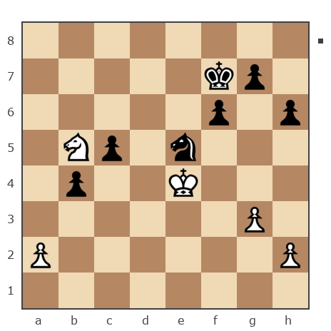Game #7479056 - Сокол Александр (s_sokol) vs Green11 (ю19а68г)