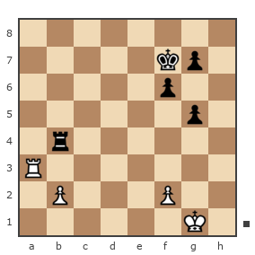 Game #7701499 - Безруков Денис (prometei2007) vs dupal68