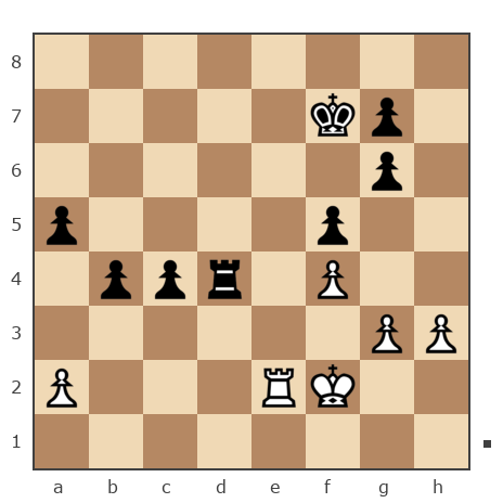 Game #7845104 - михаил владимирович матюшинский (igogo1) vs GolovkoN
