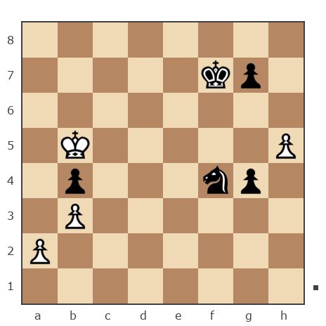 Game #6844254 - Александр Не-известный (schura-mack) vs Сергей Ю (gensek8130)