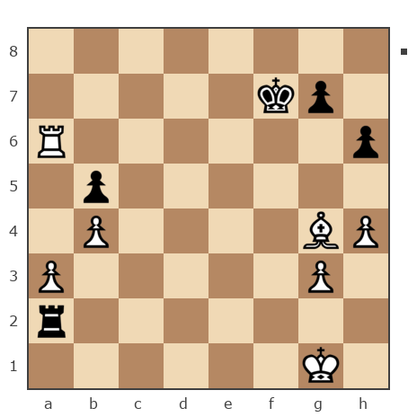 Game #7142814 - Shenker Alexander (alexandershenker) vs юрий (birja)